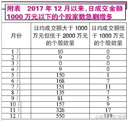 第828页