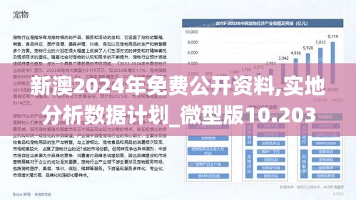 2024新澳精准免费资料,生产资料决策曲线_时尚版64.468