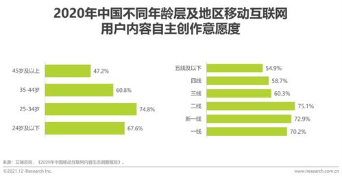 2024澳门正版免费精准大全,深度研究解析_锐意版50.375