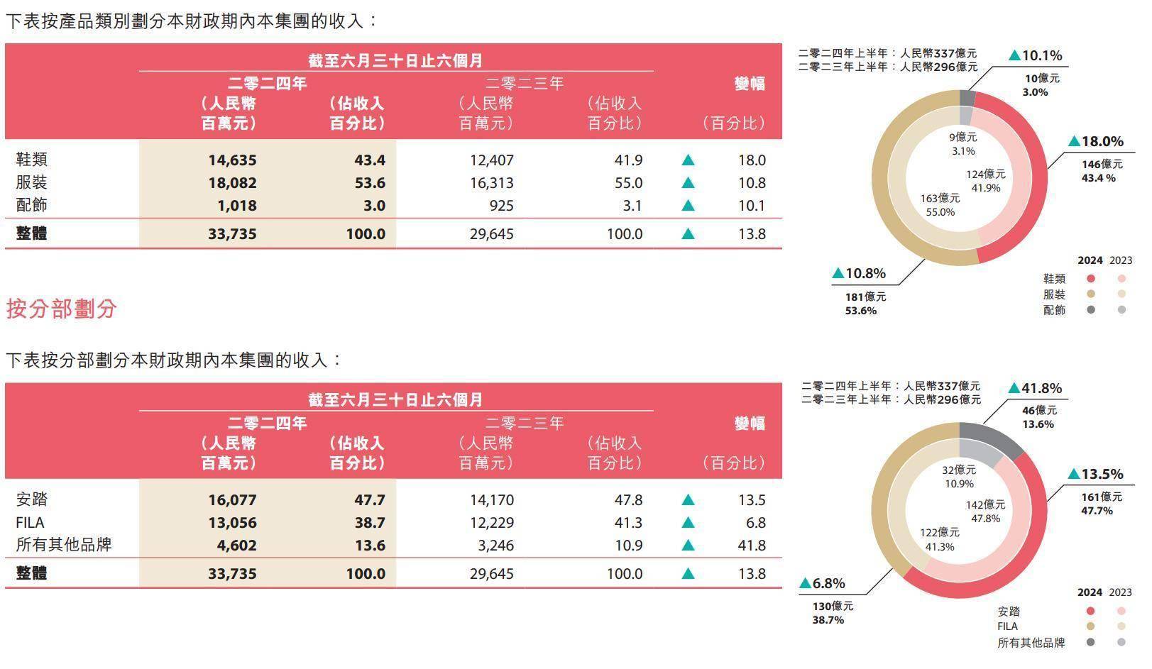 2024香港历史开奖结果,实证分析详细枕_动感版56.146
