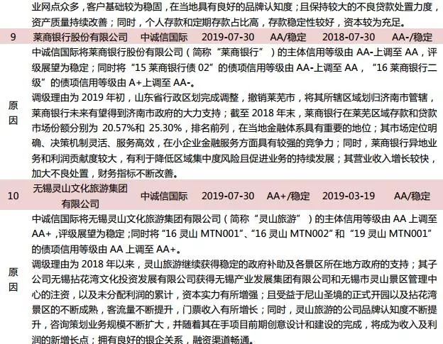 债券市场周报，引领科技浪潮，开启新纪元之路
