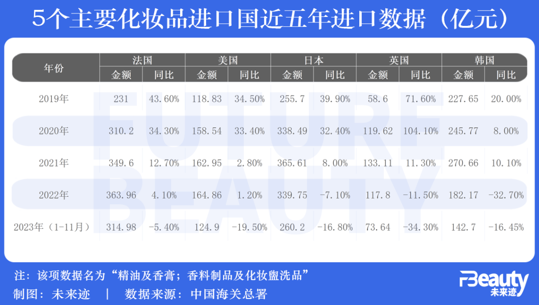 2024新奥天天免费资料53期,数据详解说明_幻想版17.273