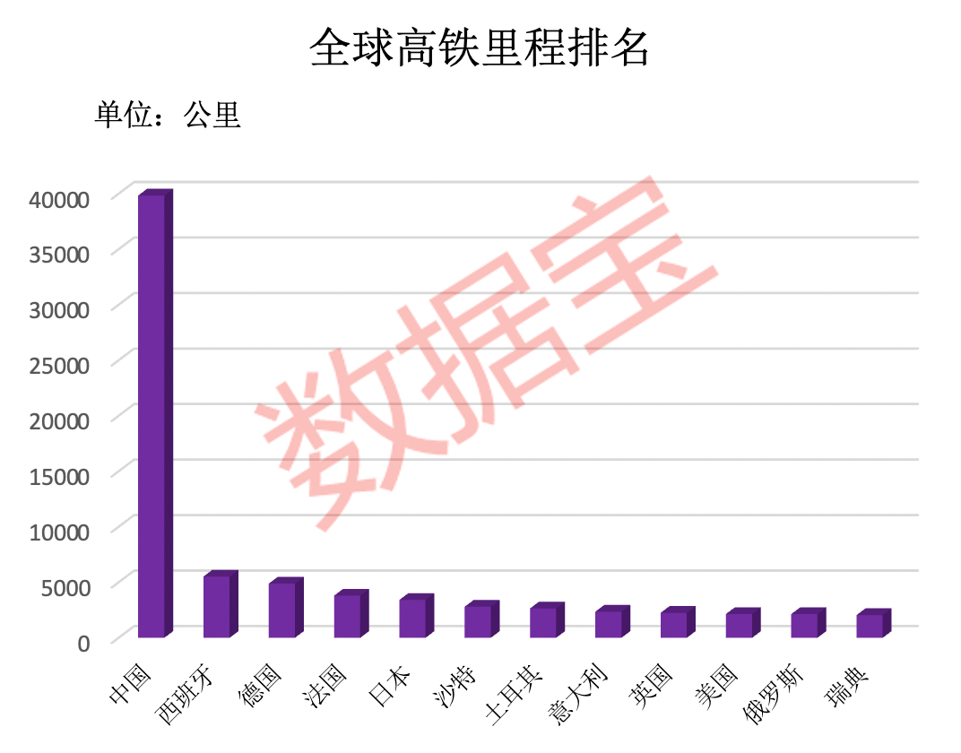 2024新澳免费资料大全penbao136,高速响应计划执行_户外版4.520