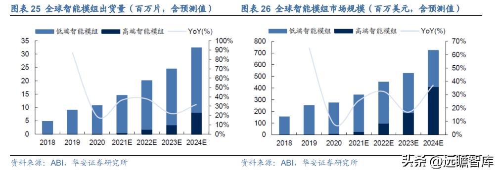 2024精准资料免费大全,精准分析实践_车载版52.595