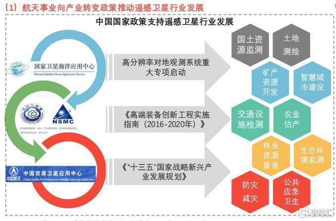 一码一肖100%的资料,安全设计解析说明法_科技版90.431