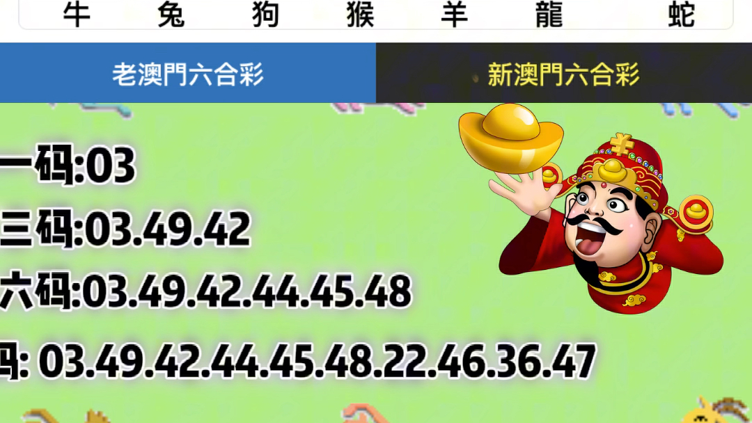 新澳门六开奖结果记录,多元化诊断解决_动画版15.761