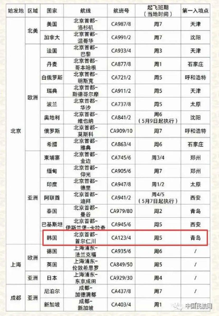 白小姐三肖三期必出一期开奖,稳固计划实施_冒险版19.303