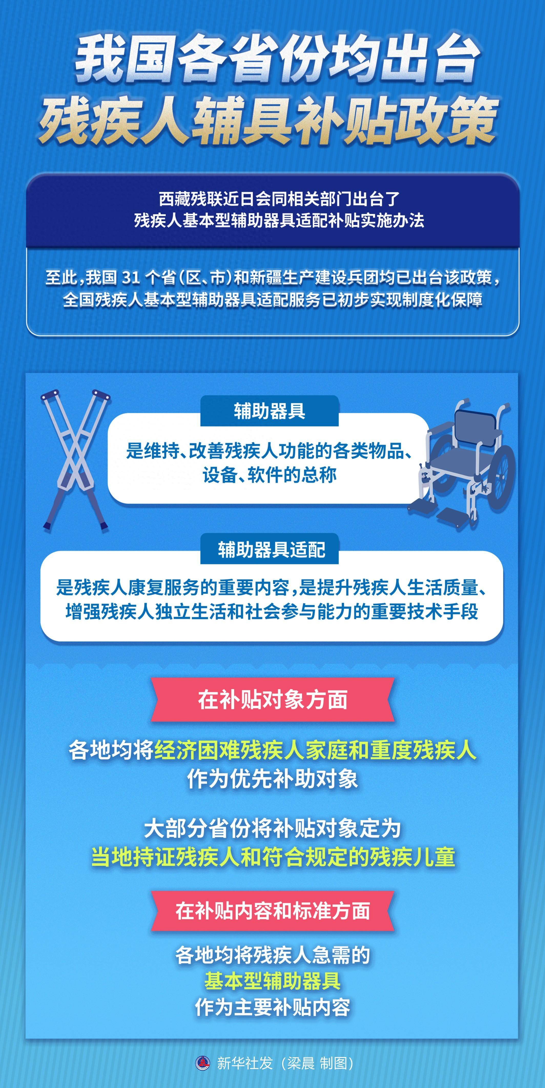 多扶最新，科技、生活与社会的融合交汇点