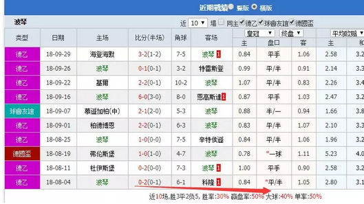 ＂2024澳门天天开好彩大全46期＂的：机制评估方案_神念境9.13