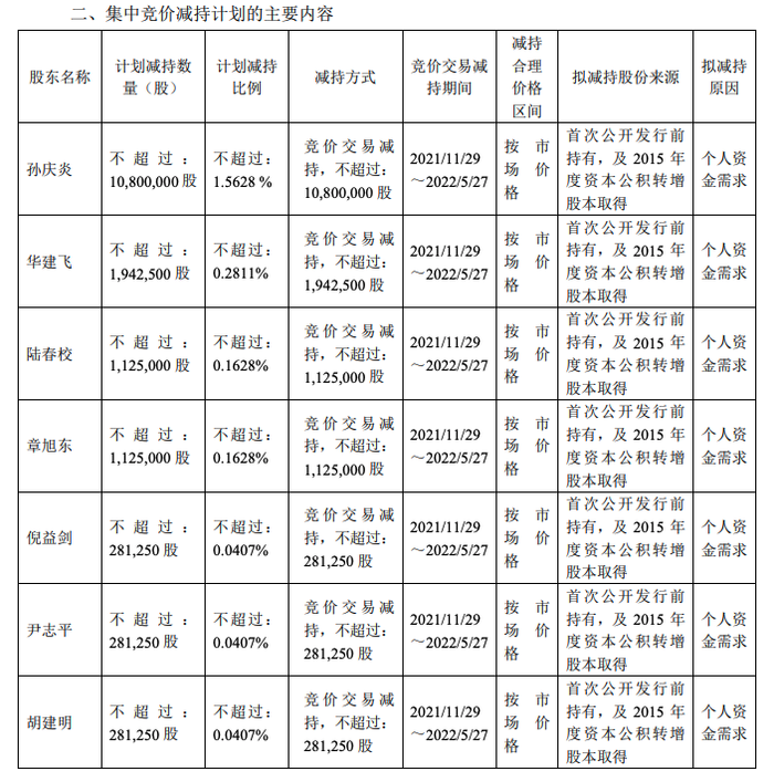 杭电股份最新动态，日常温馨与爱的纽带