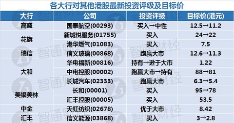 ＂新奥天天免费资料大全正版优势＂的：定性解析明确评估_散热版1.47