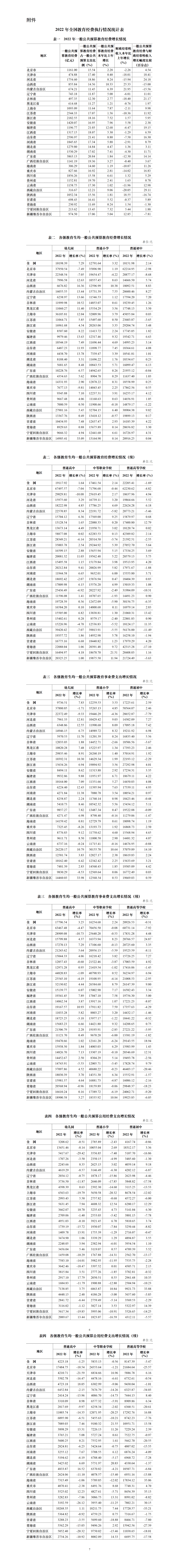 ＂新澳门一肖一码中恃＂的：数据整合解析计划_妹妹版5.4