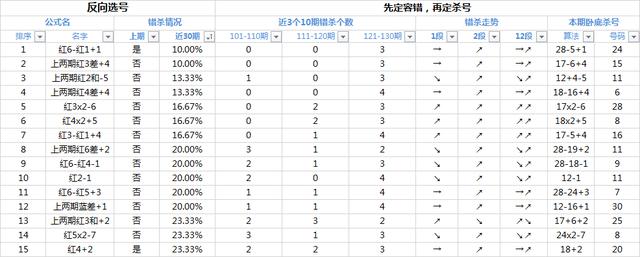 ＂王中王中特网资料大全＂的：系统评估分析_无限版6.13