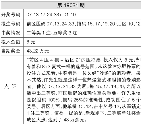 ＂香港开奖结果记录查询＂的：操作实践评估_触控版8.43