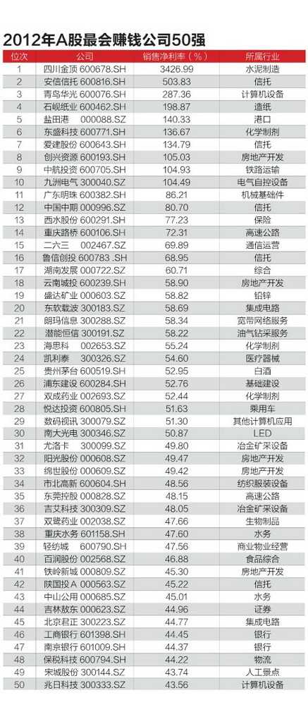 中国十大不上市公司深度解析与探讨