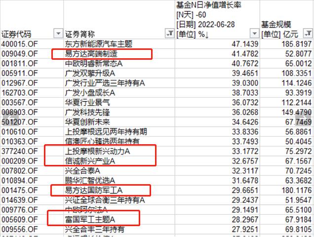 安全用电管理云平台 第72页