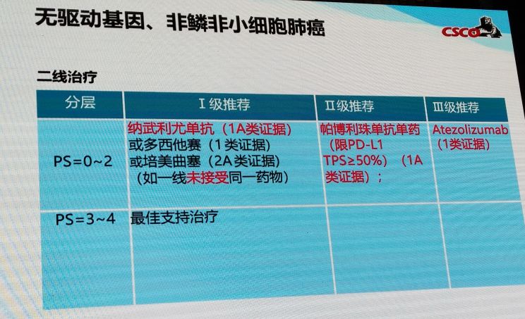 最新O药，自信与成就感的魔法良药