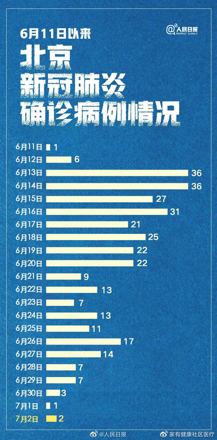 智慧电气火灾预警系统 第20页