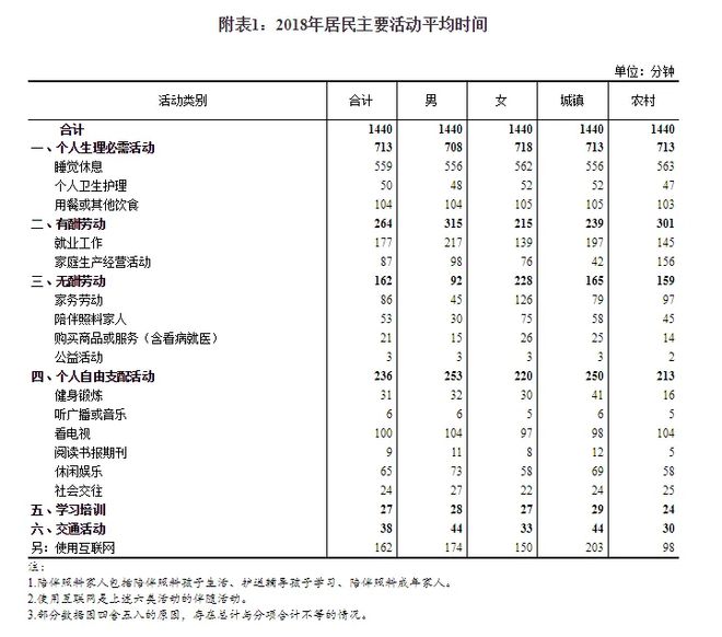 最新附表二详解，功能、特点及应用前景展望